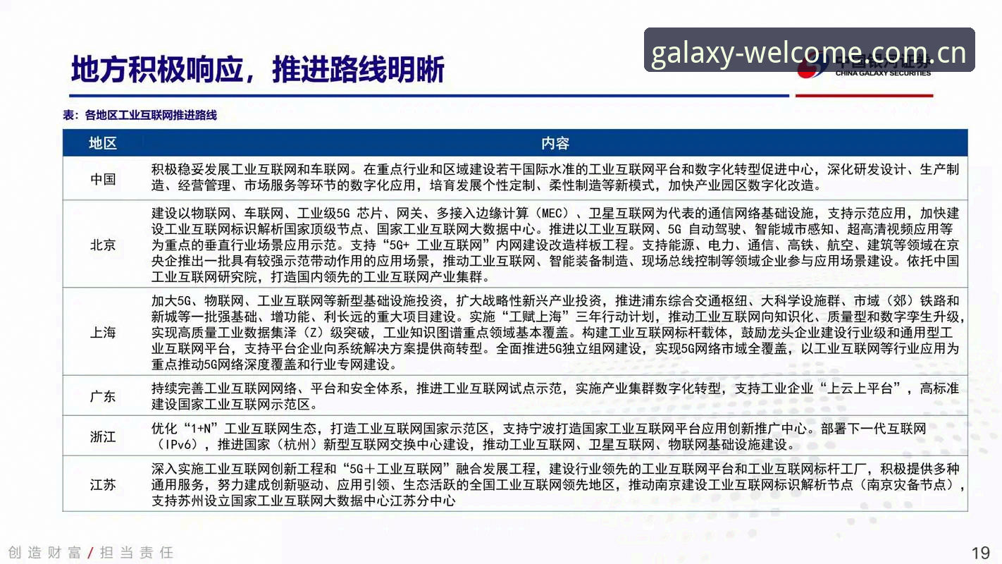 如何快速掌握银河APP安装使用指南？从下载到注册的完整攻略