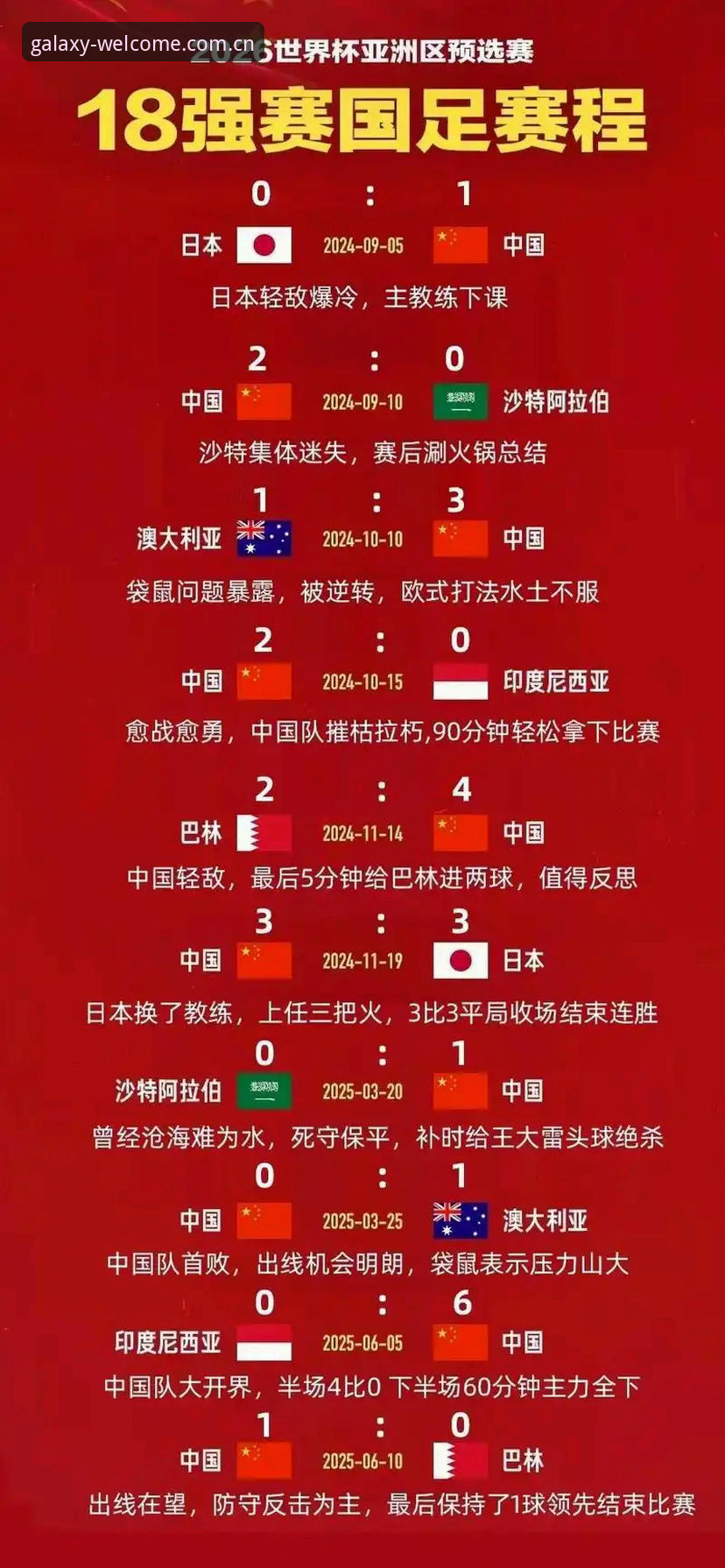 U17世界杯抽签结果详解：中国足球少年迎来新挑战