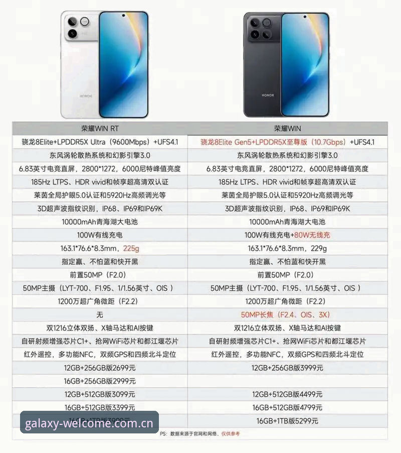 银河登录入口官方下载 vs 第三方渠道：安全性、速度与兼容性全面对比